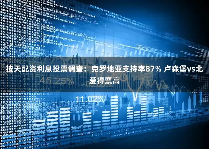 按天配资利息投票调查：克罗地亚支持率87% 卢森堡vs北爱得票高