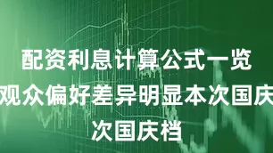 配资利息计算公式一览表观众偏好差异明显本次国庆档